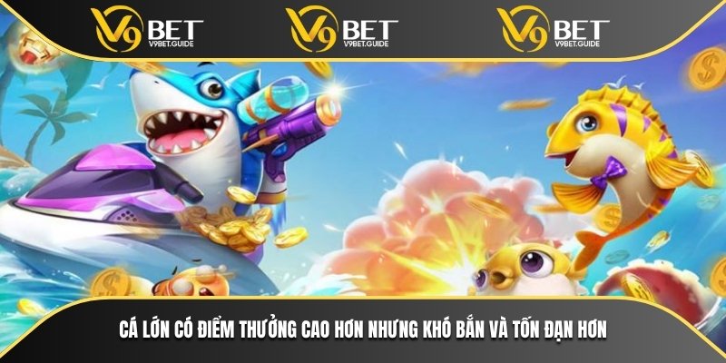 Nền Tảng Chơi Bắn Cá 30 Uy Tín Nhất Hiện Nay Tại V9bet 7 Cá lớn có điểm thưởng cao hơn nhưng khó bắn và tốn đạn hơn