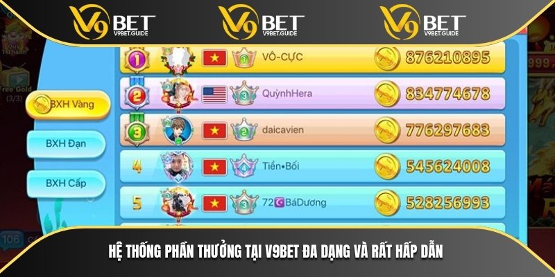 Nền Tảng Bắn Cá Tây Du Ký Chất Lượng Hàng Đầu Hiện Nay 7 Hệ thống phần thưởng tại V9bet đa dạng và rất hấp dẫn